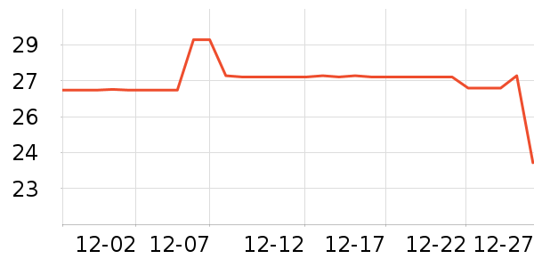 ������ʷ�۸�