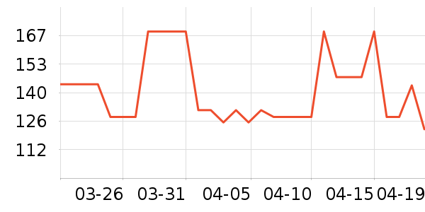 ��������Һ��˪��ʷ�۸�