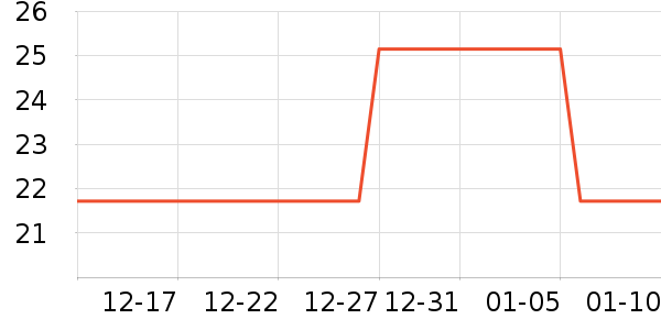 �����ʷ�۸�