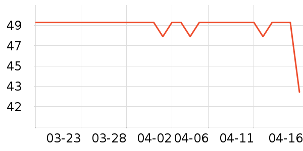 ������ԡ����Ʒ��ʷ�۸�