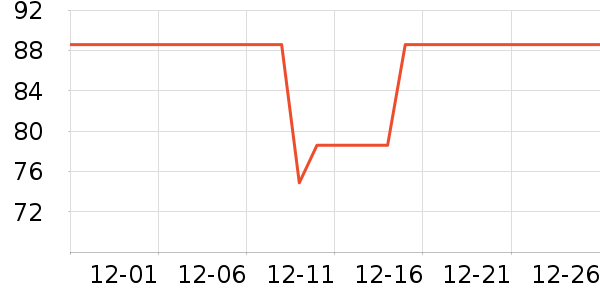 ˿��ܽ��Һ��˪��ʷ�۸�