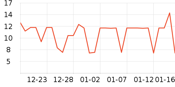 �շ���������ʷ�۸�