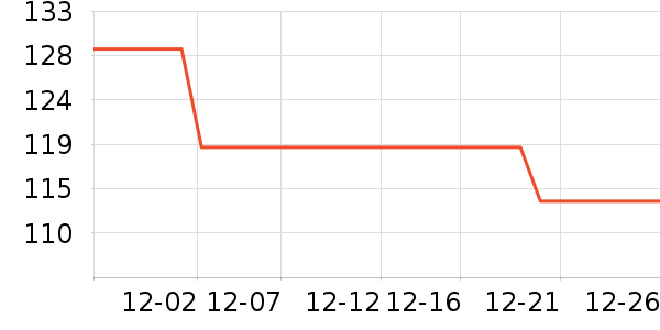 �������ú���ʷ�۸�