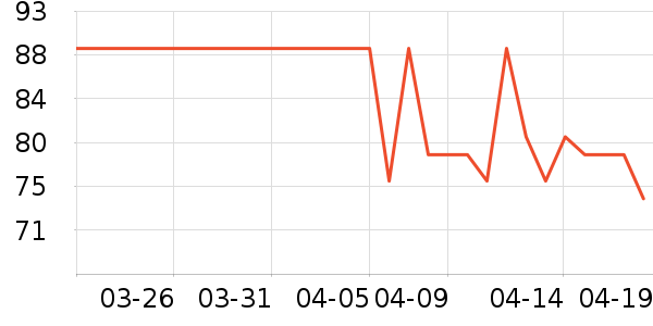 �˶����¿���ʷ�۸�