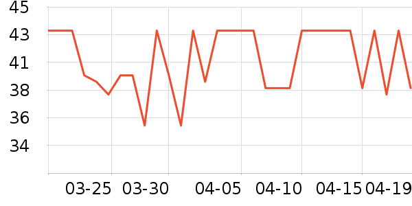 ʨ���̲���ʷ�۸�