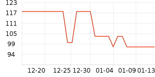 ������/��������ʷ�۸�