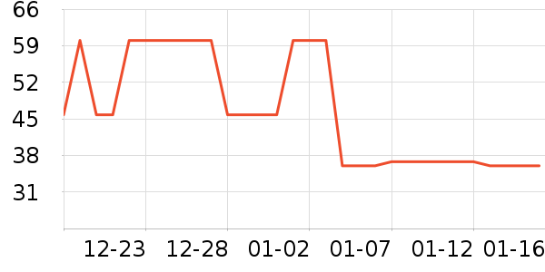 ����ī����ʷ�۸�