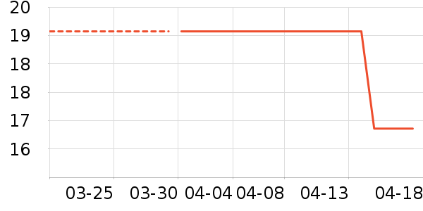 ��Ƥ������ʳ��ʷ�۸�