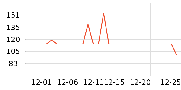 ��ʿ��ơ����ʷ�۸�