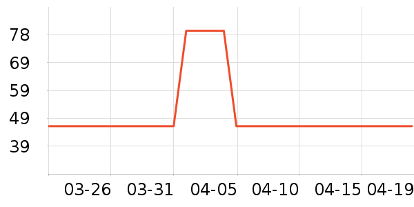 ����/�̲���ʷ�۸�