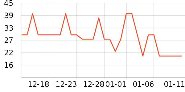 ǿ��������ԡ¶��ʷ�۸�