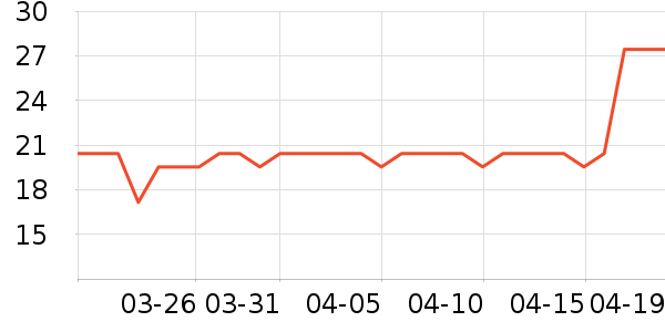 ǿ��������ԡ¶��ʷ�۸�