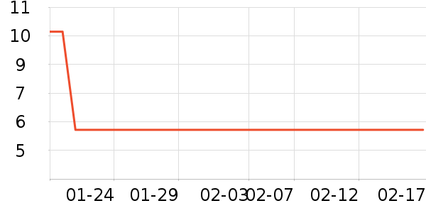 �������ֻ�֧��/�ֻ�����ʷ�۸�