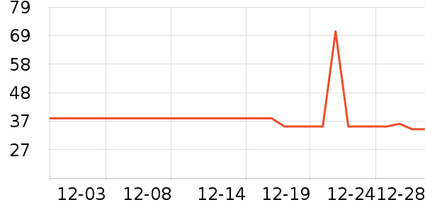 �Ʊ���ʪ��ʷ�۸�