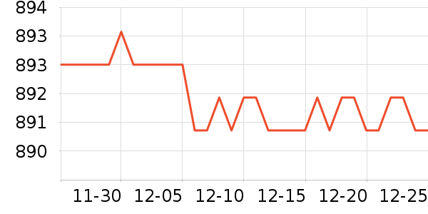 LINSYKIDS��ͯ�Ҿ���ʷ�۸�