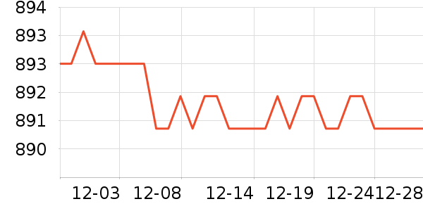 LINSYKIDS��ͯ�Ҿ���ʷ�۸�