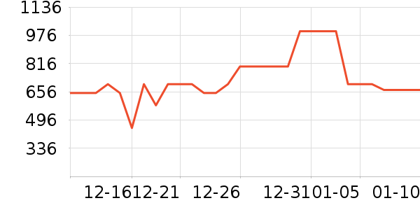 new balance�˶�Ь��ʷ�۸�