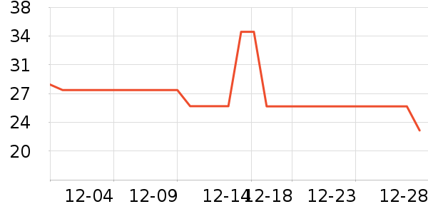 ��������С˵��ʷ�۸�