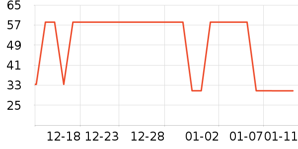 ������ϴ��Һ��ʷ�۸�