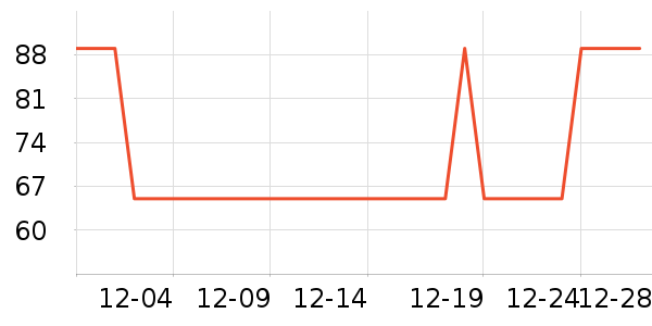 ܽ����˿��������ʷ�۸�