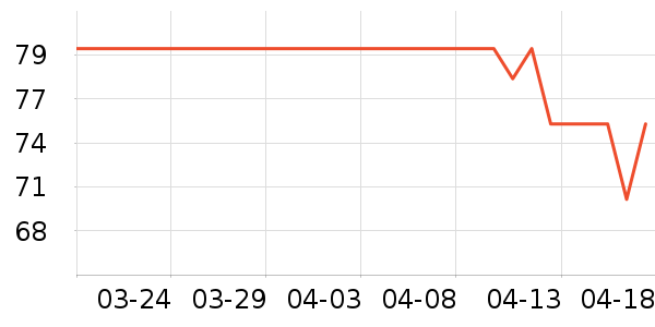 �ʿƴ洢����ʷ�۸�