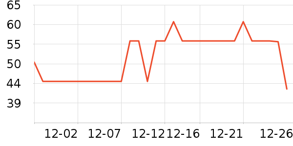 Kneipp���廤����װ��ʷ�۸�