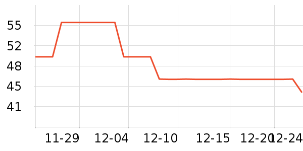 �ǰͿ˿���/�̲���ʷ�۸�