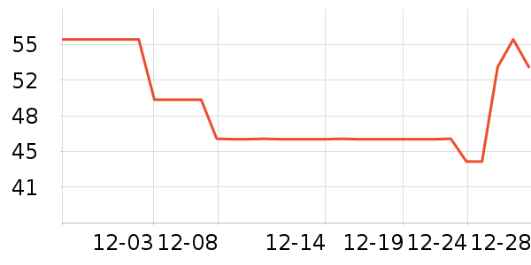 �ǰͿ˿���/�̲���ʷ�۸�