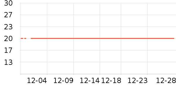 ζ��Դ������ʳ��ʷ�۸�