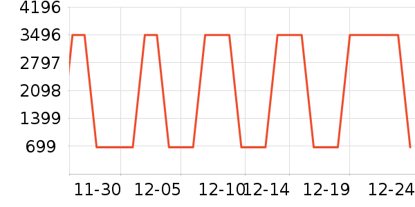 ���η�����ʷ�۸�