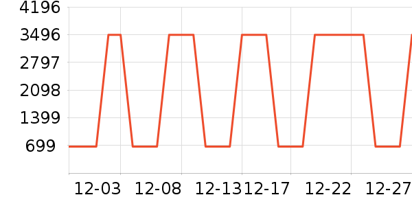 ���η�����ʷ�۸�