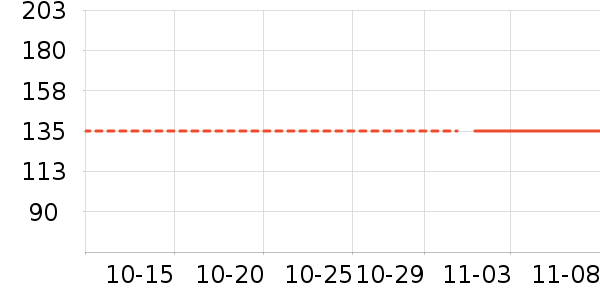 ����è�����ֻ���ʷ�۸�