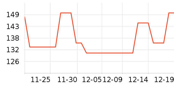 ����è�����ֻ���ʷ�۸�