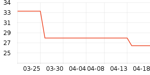 ϴ��ˮ��ʷ�۸�