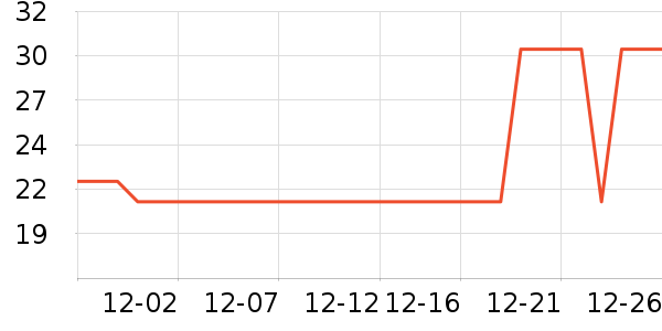 ������ϴ��ˮ��ʷ�۸�