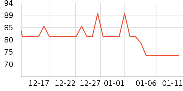 ��˾�۾����/��������ʷ�۸�