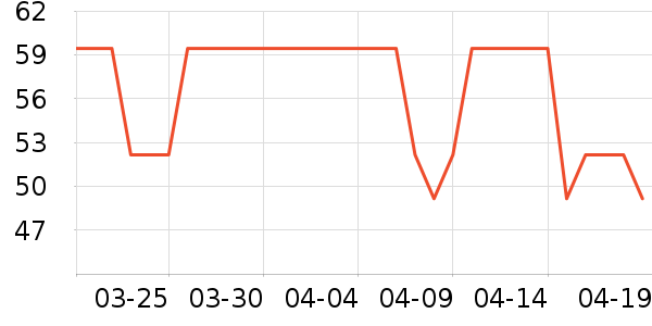 ��������˫�����ʷ�۸�