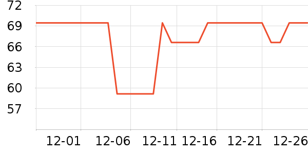 ����ʳ�����ʷ�۸�