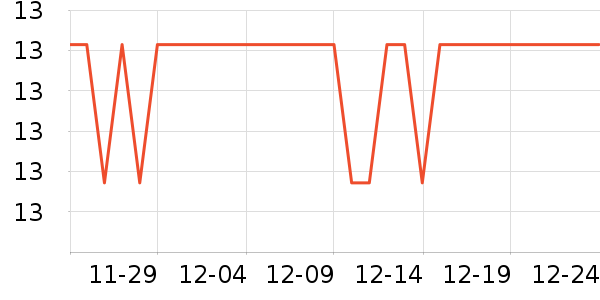 �����̸�����ʷ�۸�