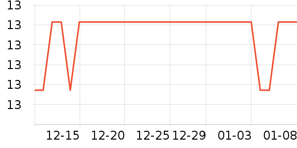 �����̸�����ʷ�۸�