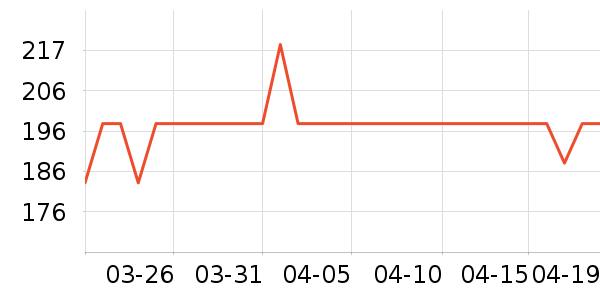 ����1664ơ����ʷ�۸�