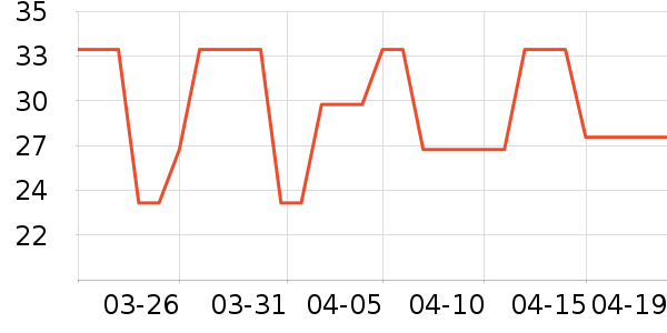 ���ӿ��۽�/����/������ʷ�۸�