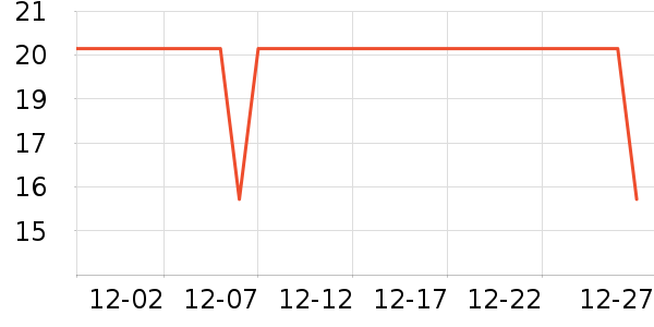 ���θ��/������ʷ�۸�