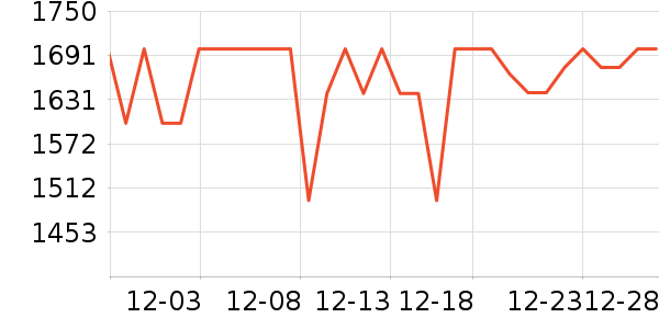 ��Դ��ñ��/Χ��/������װ��ʷ�۸�