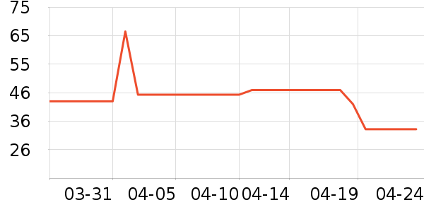 ��֮��/���/�����ʷ�۸�