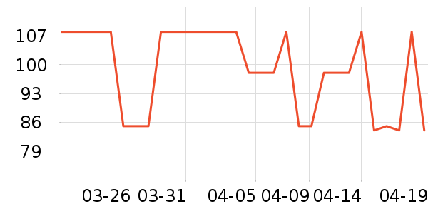 С�Ź�������ɫ�ֹ�����ʷ�۸�