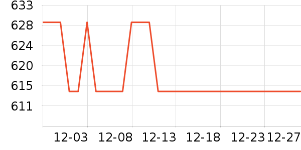 �ȿƱ���/�����ʷ�۸�