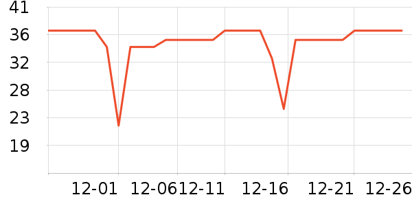 ����Ժ����ʷ�۸�