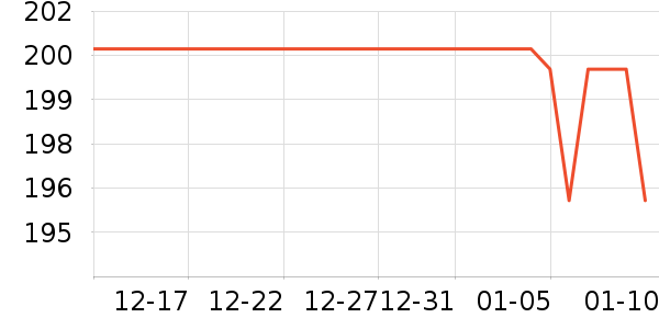 �Ŷپ���¶��ʷ�۸�