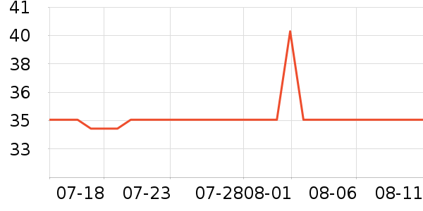 �Ųʽ��������������ʷ�۸�